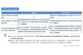 海南专业讨债公司，追讨消失的老赖